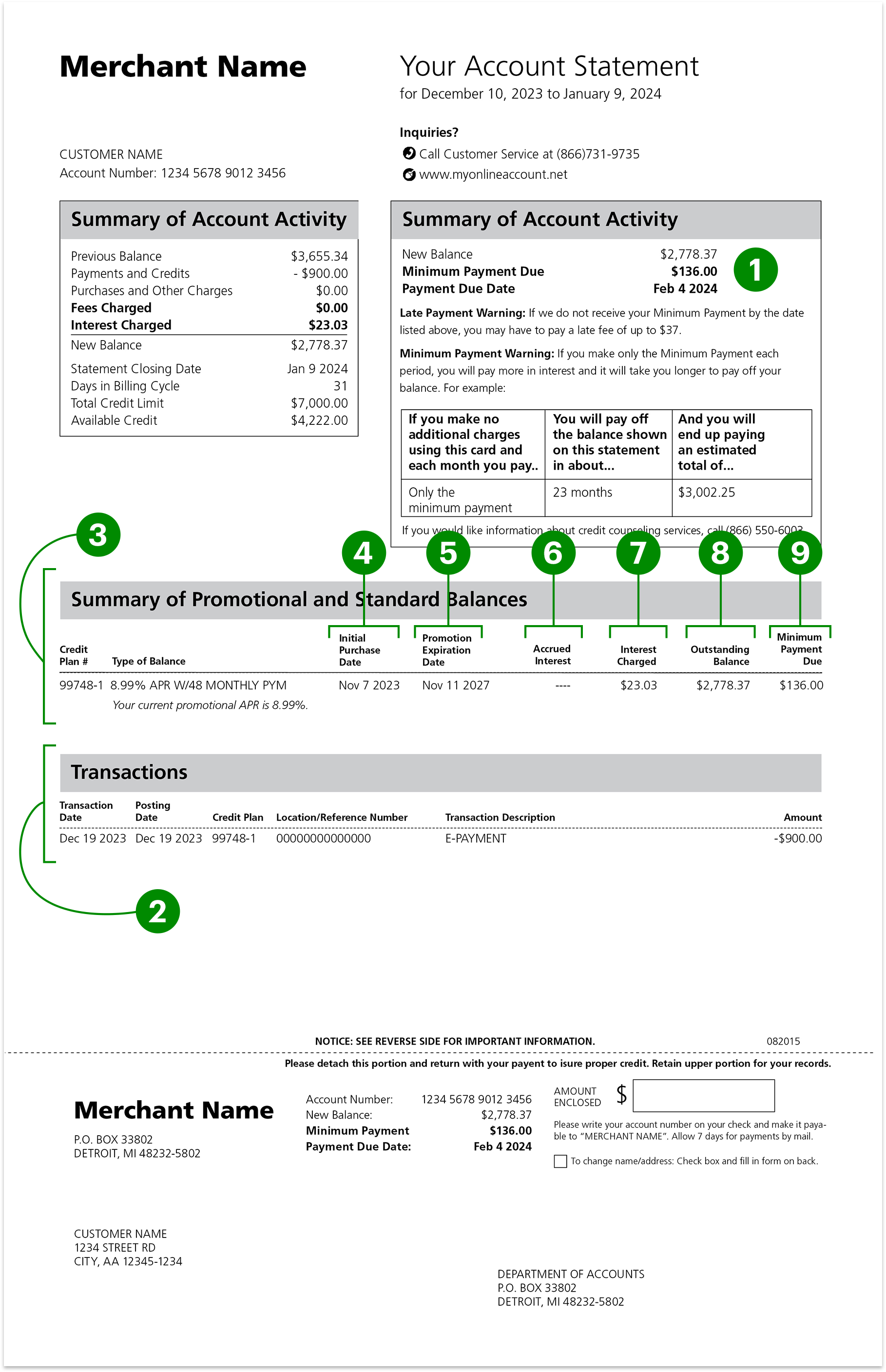 Image showing first half of typical credit statement